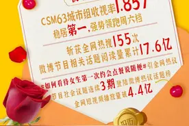 收视三连冠达成！《听说很好吃》创意料理被赞“集美味与浪漫于一身”图片