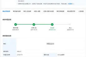 陌陌宣布更名为Hello Hello商标已被多家公司注册成功图片