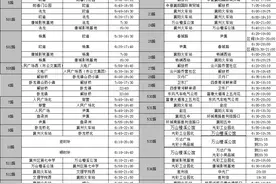襄阳公布最新公交线路及首末班时间图片