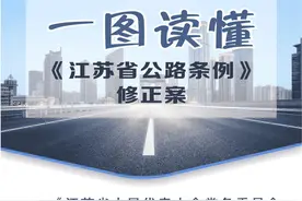 一图读懂！江苏省公路条例修正案8月起施行图片