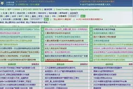5000万条公民信息在“暗网”被倒卖 15名犯罪嫌疑人被捕图片