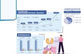 破产能成为常态化退出机制吗图片