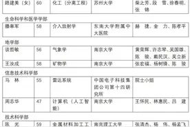 江苏15人入选中科院院士增选初步候选人：12人来自高校图片
