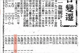 常洛闻：曾经与中国共产党如此靠近的香港，后来怎么了？——东方之珠的红色剪影（上）图片