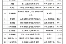 广告“印”页面上，烦人的弹窗又出“骚”操作图片