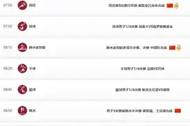 东京奥运会8月3日看点 2021东京奥运会3日比赛详细赛程图片