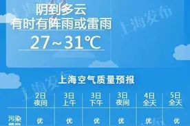 时晴时雨，注意备伞图片