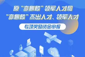 原“亦麒麟”领军人才和“亦麒麟”杰出人才、领军人才专项奖励资金申报正式启动！图片