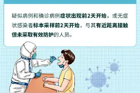 图解·防疫科普丨“密接”及“密接的密接”如何判断？答案来了图片