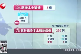 江苏卫健委： 累计报告南京禄口机场及其关联疫情确诊327例视频封面