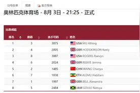 王春雨女子800米拿下第五，大幅刷新个人最好成绩图片