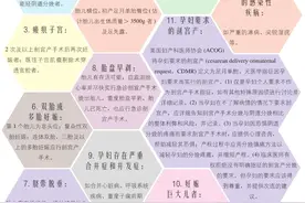 剖宫产会影响宝宝免疫力吗？图片
