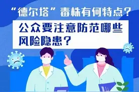 德尔塔毒株有何特点？该如何防范它？最新建议来了！图片