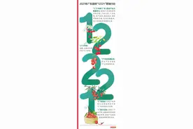 技术“抢鲜”营销抢滩 产值百亿广东荔枝进城出海图片