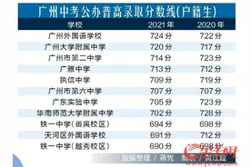 广州中考第三批次录取结束 省实华附录取分数线“爆冷”图片