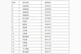 牟平·蓬莱·龙口·栖霞·海阳·莱州全员检测！开发区确诊4例轻型病例图片