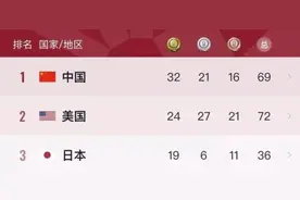 记得么？太空里还有三个中国人在出差呢！他们能看奥运么？图片