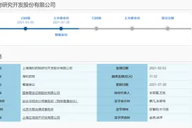 海和药物IPO踩刹车，自研能力成谜，徐翔背后的男人身影闪现图片