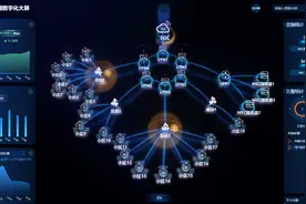 客户自助跨域专网管理 中国联通升级5G+工业互联网新服务图片