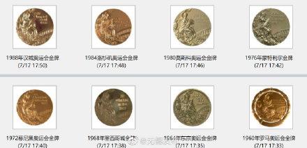历届奥运会金牌一览