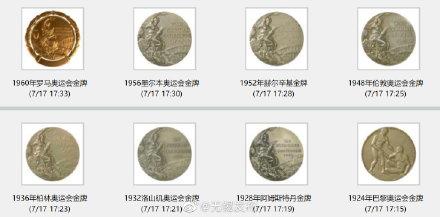 历届奥运会金牌一览