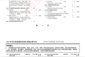 2021年河北省高招专科提前批、对口专科批征集志愿计划公布图片