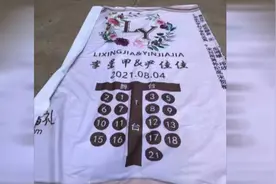 烟台小伙主动取消婚礼：尽自己的力量，让疫情早日过去图片