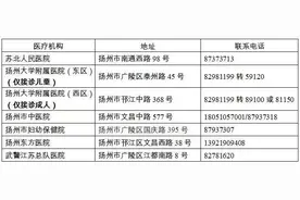 江苏｜扬州：公布市区7家发热门诊，并紧急寻找这些同乘人员图片
