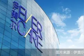 做整形的伊美尔要上市！业务毛利率超50%，曾多次因违法广告被罚图片