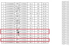 面试低于60分进不了教师招聘体检环节，神木教体局：无违规图片