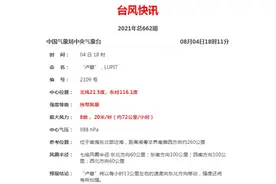 “卢碧”影响减弱！海南解除台风四级预警图片