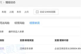 瞄准跨省经营，腾讯美团等网络平台纷纷增资小贷公司至50亿图片