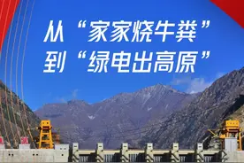雪域欢歌70载·西藏启航新时代丨从“家家烧牛粪”到“绿电出高原”——70年西藏能源变革图片
