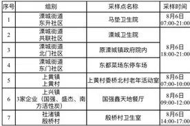 最新消息：常州多地将开展全员核酸检测应急演练图片