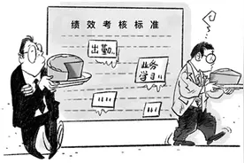 绩效工资发放的标准在哪里图片