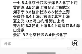 割“饭圈”韭菜：明星代拍如何成为畸形产业？图片