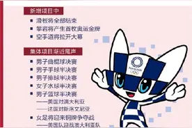 东京奥运今日看点：乒乓球女团决赛中日对决图片