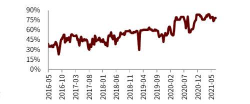 L-草铵膦：植保行业产品升级的明星产品