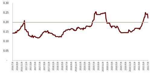 L-草铵膦：植保行业产品升级的明星产品