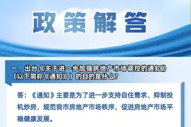 重磅！杭州楼市新政落地，非杭户籍社保满4年方可限购1套住房图片