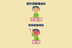 新一轮疫情波及16省份，动画科普感染新冠病毒新旧症状有何不同？视频封面
