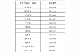 紧急寻人！这些人请立即上报图片