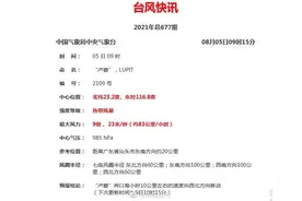 台风“卢碧”预计今日登陆，福建福州高铁动车停运61趟图片