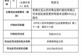 赤峰元宝山农商银行被罚30万元：未经批准变更持有股本总额5%以上股东图片