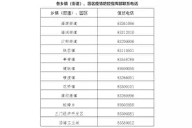 紧急寻人！浙江台州1人确认密接，多次出入食堂超市，活动轨迹公布图片