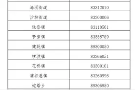 紧急寻人！浙江台州1人确认密接，多次出入食堂超市，活动轨迹公布图片