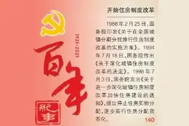 百年纪事（140）丨开始住房制度改革图片