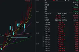 农业“芯片”种子产业悄然走强：龙头1个月涨幅超60% 逻辑何在？图片