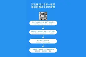 轨迹公布！河北7地紧急寻人！涉石家庄、保定、唐山……｜河北多家医院最新通知图片