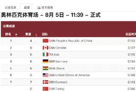 「东京奥运会」小组第一！中国队晋级田径男子4×100米接力决赛图片